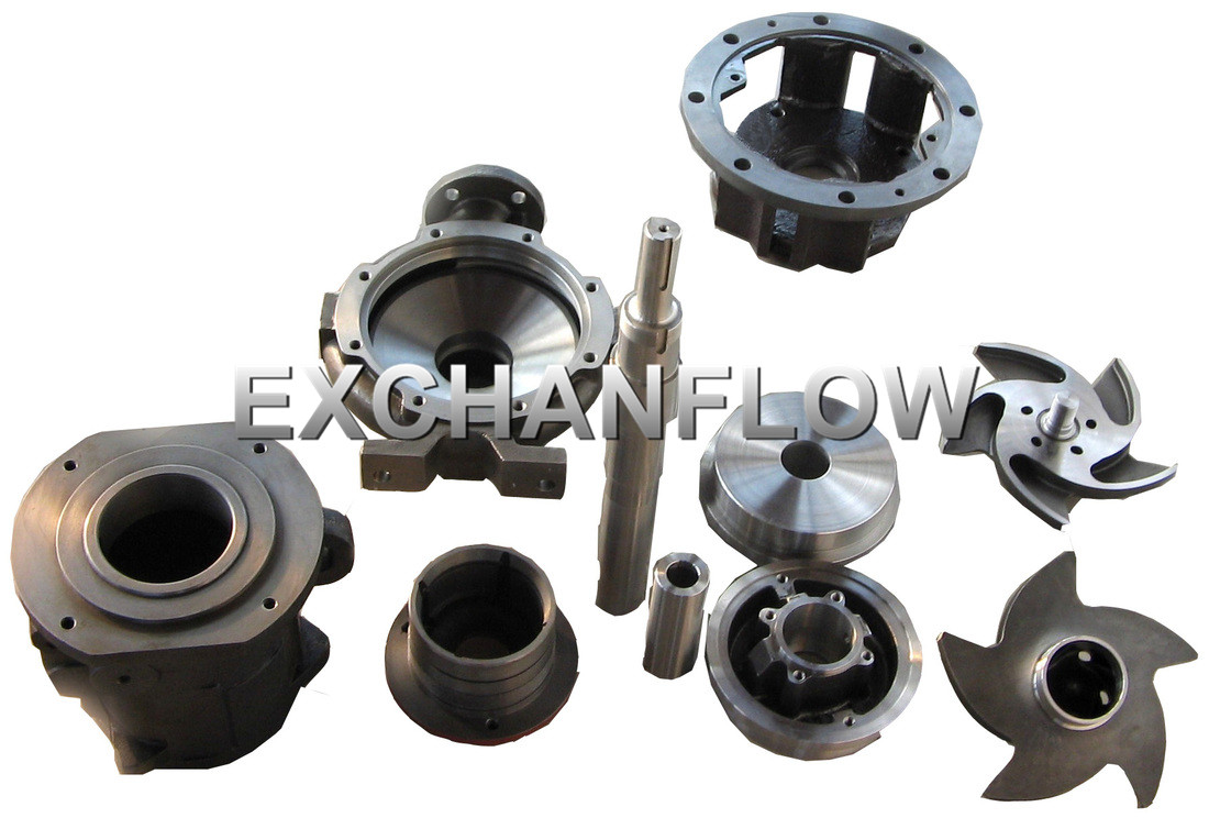 FLOWSERVE PUMP PARTS Durco MK Ⅲ Parts FamilyProduct listTRIANGLE POWER